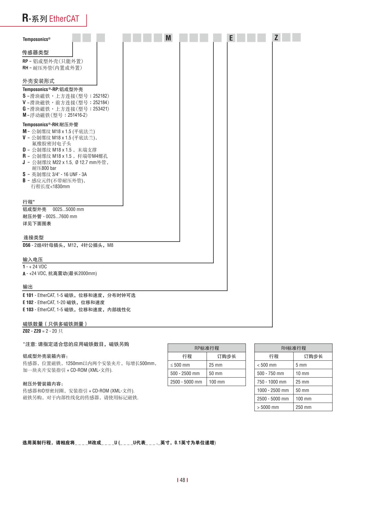 高性能传感器R系列_50.jpg